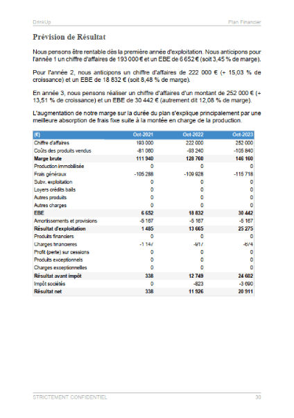 compte de résultat du modèle de business plan de kombucha