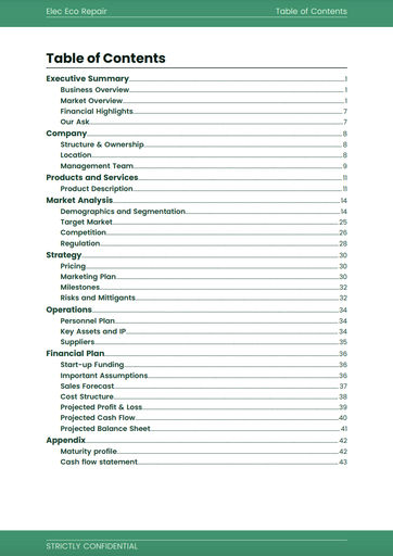 electrical contractor business plan sample cover page and table of contents for the electrician business plan template by The Business Plan Shop