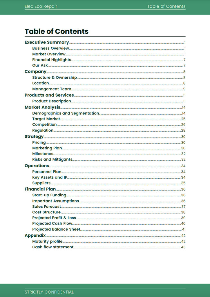 electrical shop business plan