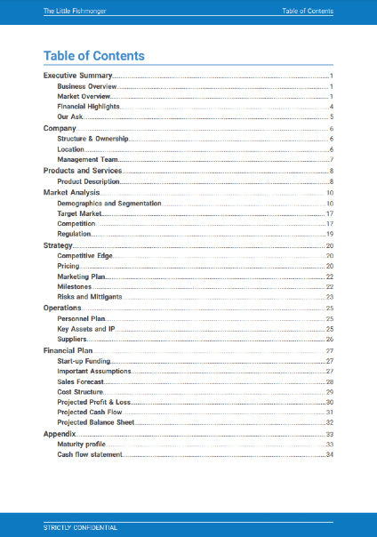 Fishmonger business plan template