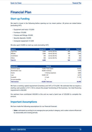 Ice cream parlour business plan template