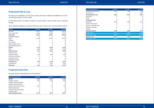 Discover an easier way to create a business plan than Word