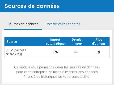 gestion de mes sources de données financières historiques sur The Business Plan Shop