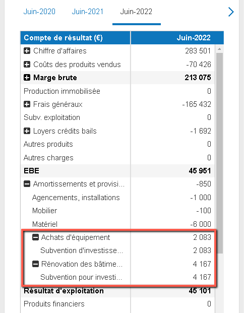 regroupement des subventions par segment