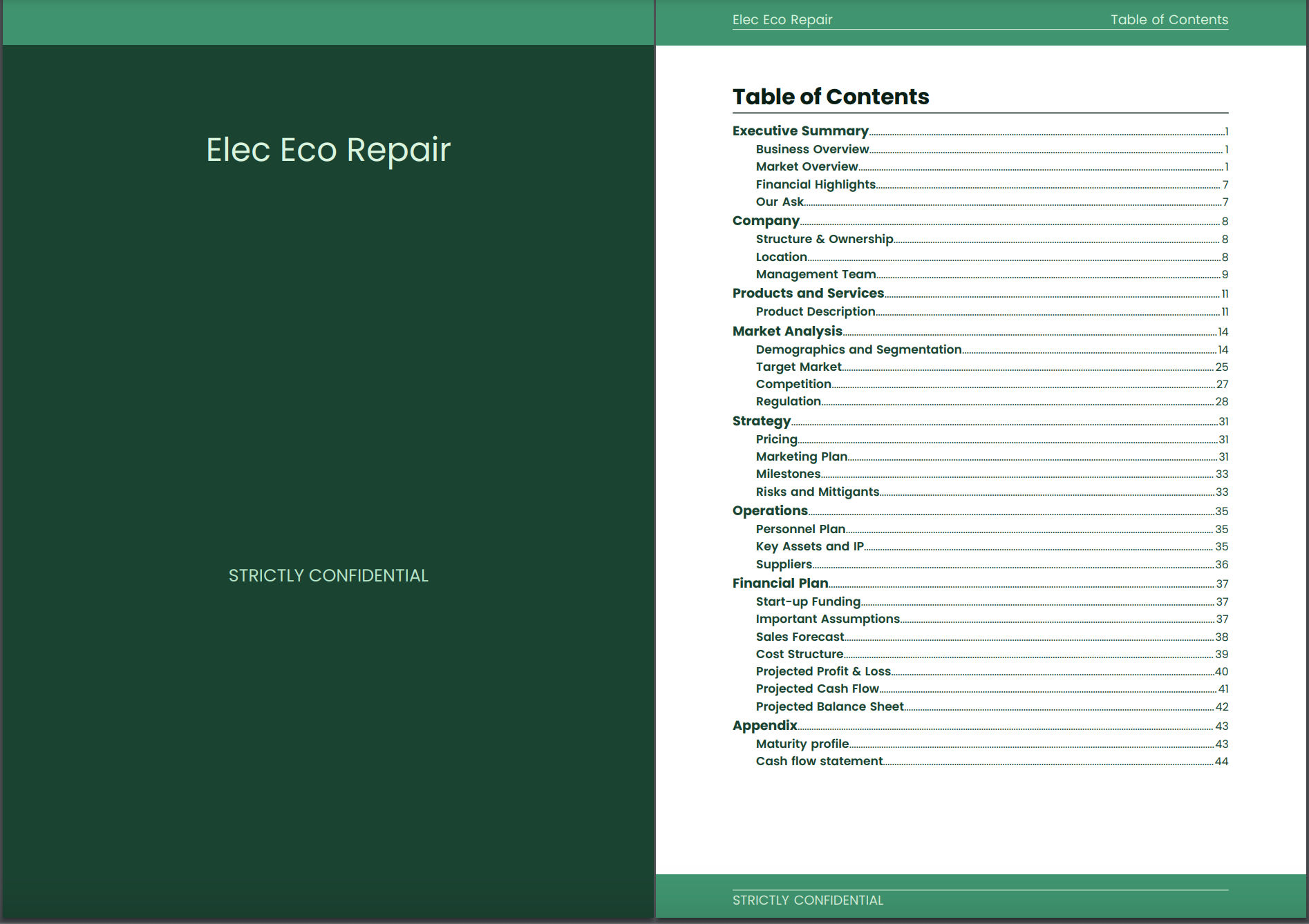 financial template for an electrician