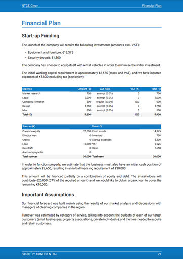 cleaning business plan template south africa