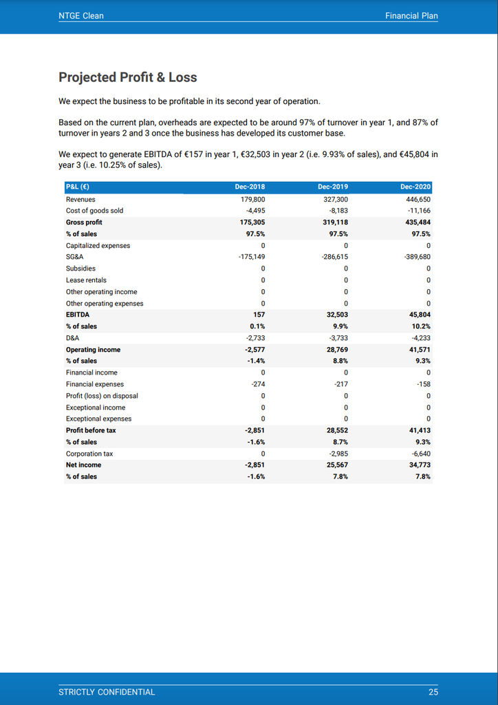Cleaning Company Business Plan Template &amp; Forecasting Tool