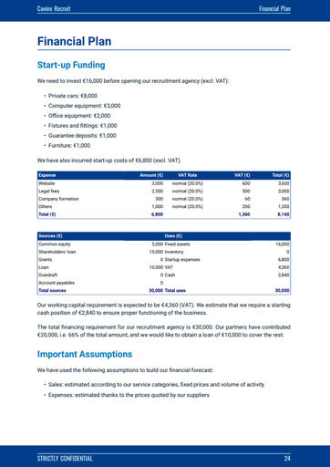 recruitment business plan example