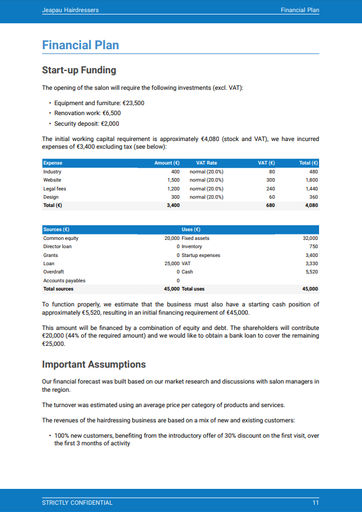 hair salon businesss plan template