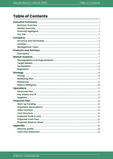 cover page and table of contents for the beauty salon business plan template by The Business Plan Shop