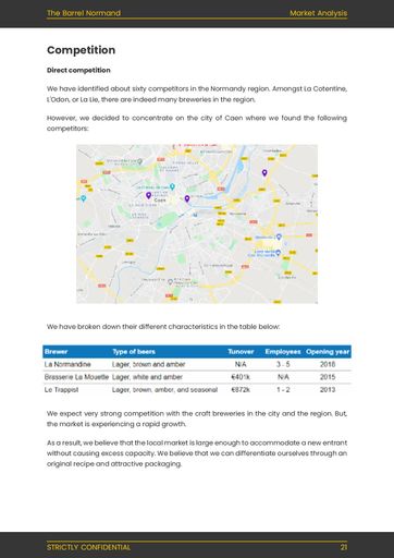 market analysis section of the microbrewery business plan template