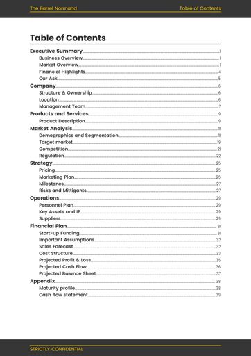 cover page and table of contents for the microbrewery business plan template by The Business Plan Shop