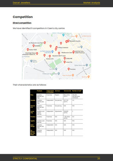 market analysis section of the jewellery business plan template