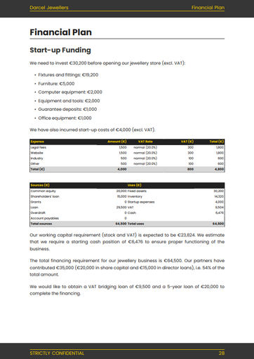 business plan about jewelry jewellery businesss plan template