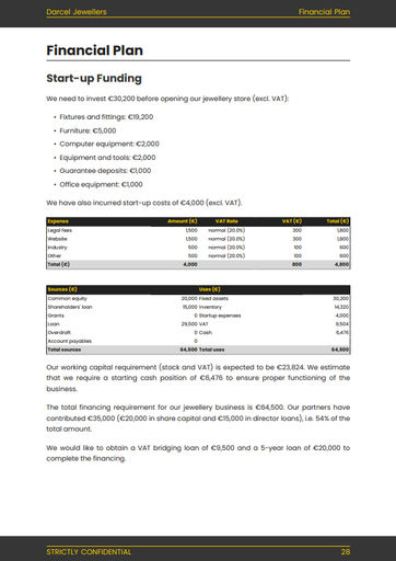 jewellery businesss plan template