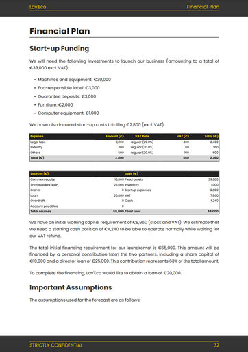 dry cleaners business plan sample