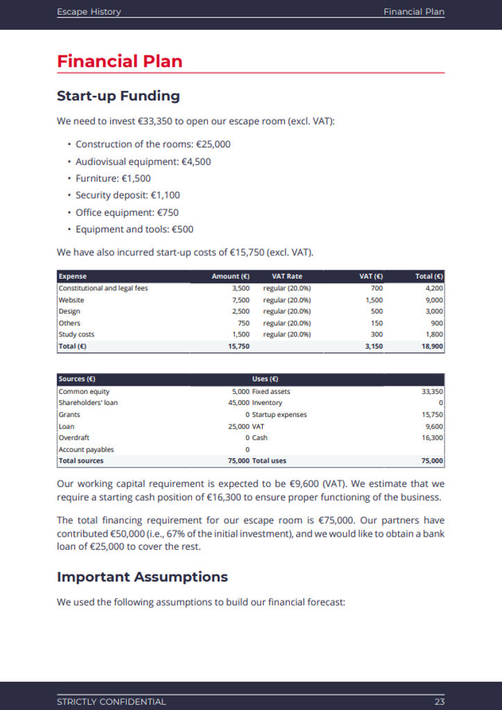 business plan escape room pdf