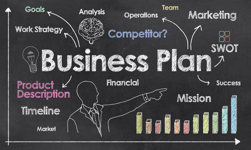 How to write a business plan by The Business Plan Shop