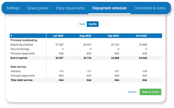 The Business Plan Shop's FP&A platform: financial forecasting software