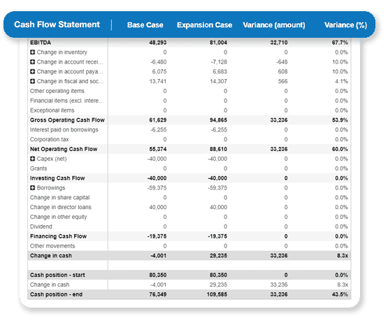 xero small business plan