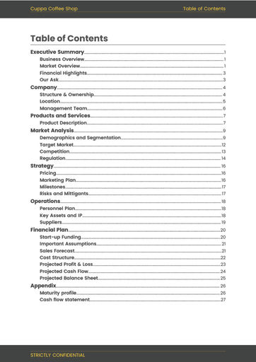 cover page and table of contents for the coffee shop business plan template by The Business Plan Shop