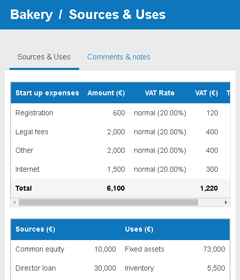 Using the manage sources and uses module in The Business Plan Shop