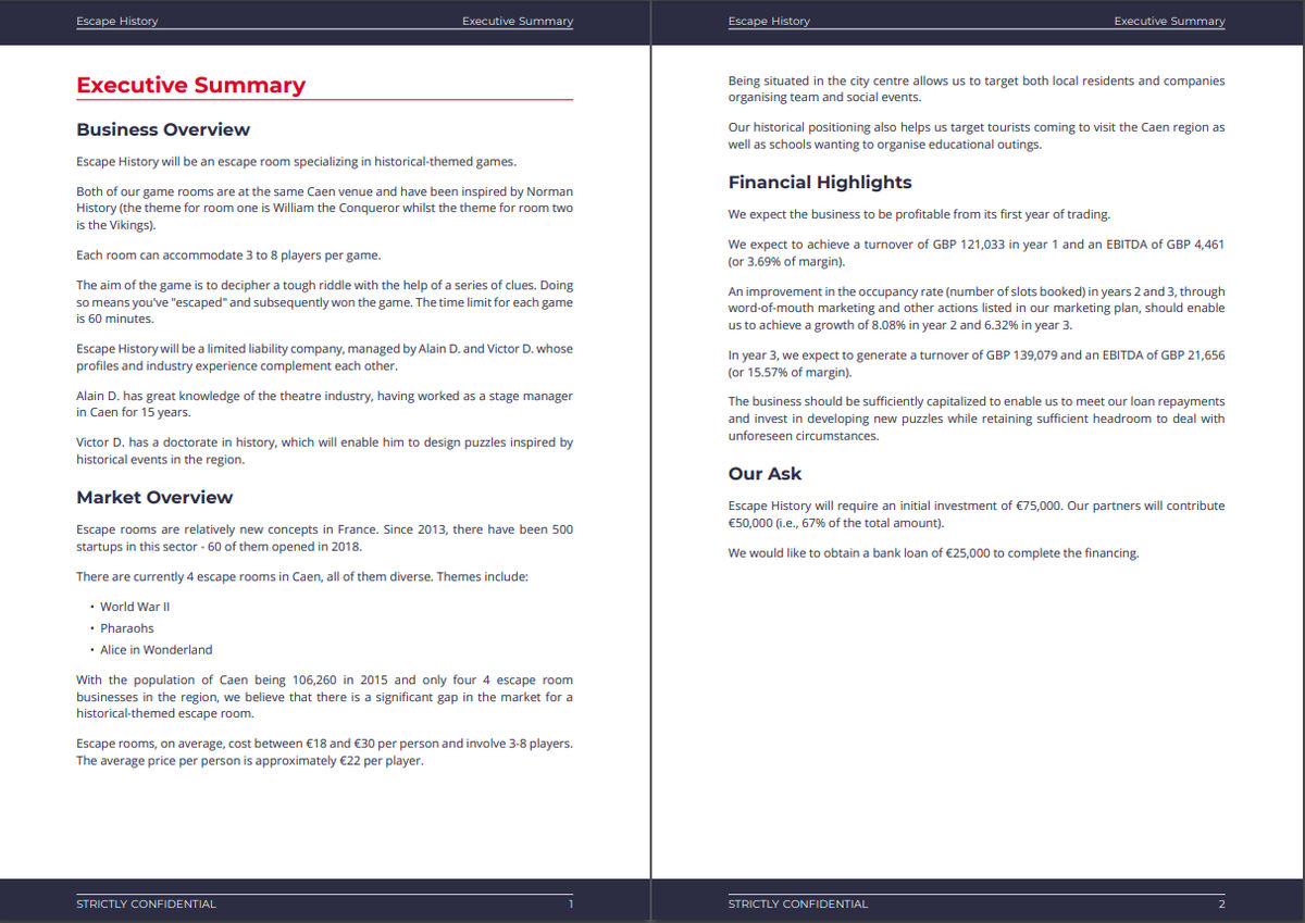 hotel business plan for bank loan