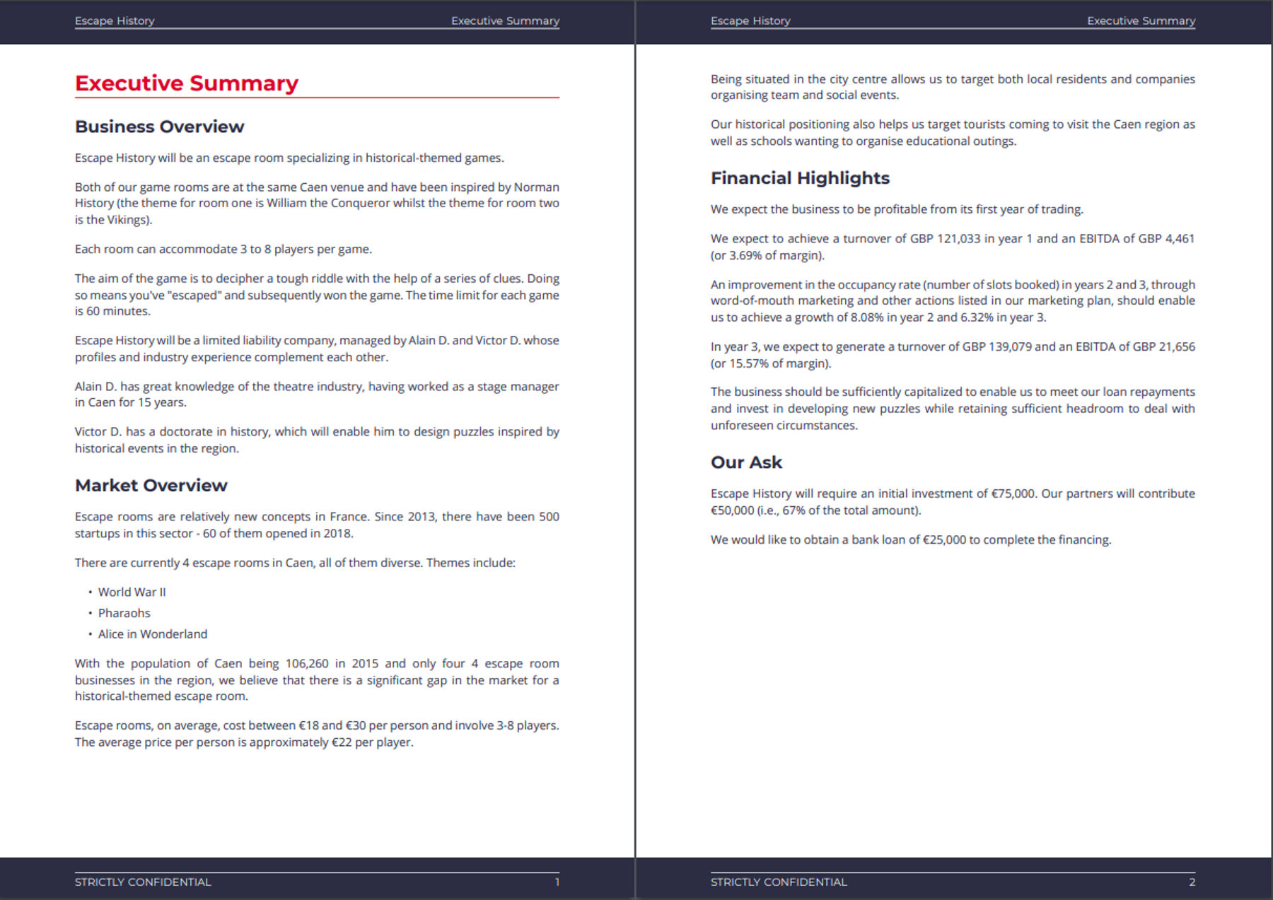 how to write a business plan for a bank loan