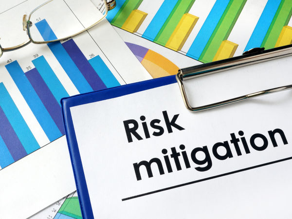 graphs, charts and visuals used to explain the risks and mitigation section of the business plan