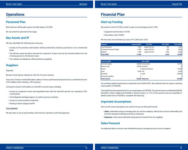 suppliers in business plan example