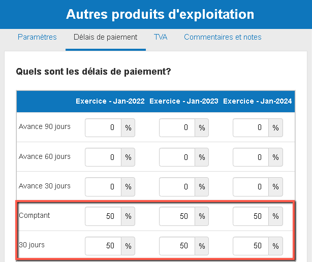 conditions de paiement convenues avec les clients