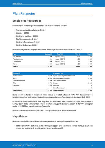 exemple de prévisionnel dans The Business Plan Shop