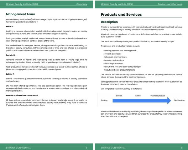 business plan making management section brainly