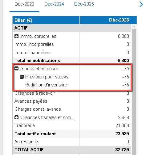 regroupement des provisions par segment