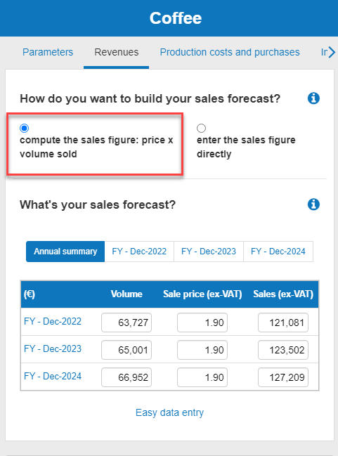  using price multipled by volume sold to build my sales forecast