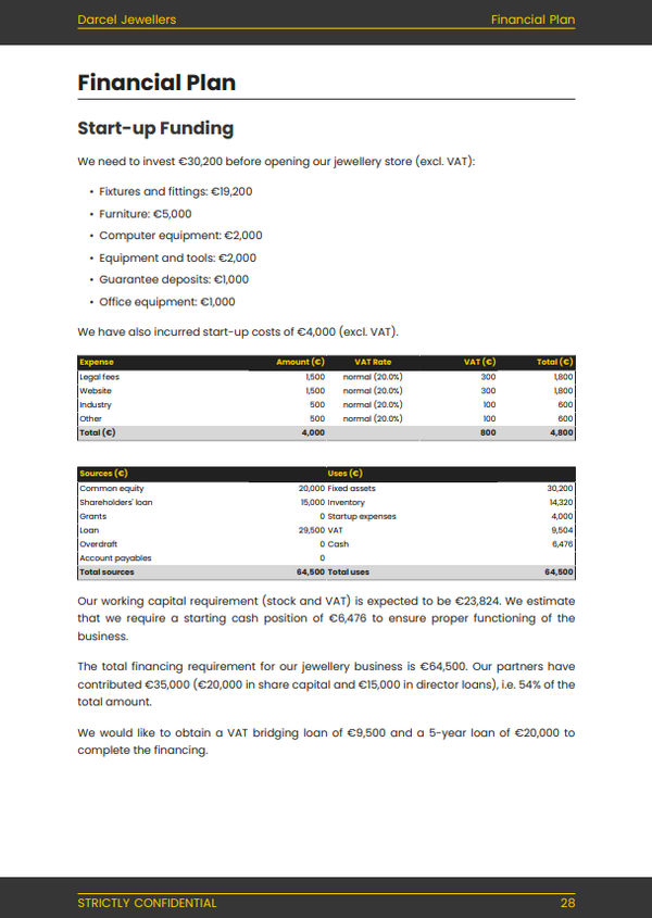 jewellery store business plan template: financial plan section