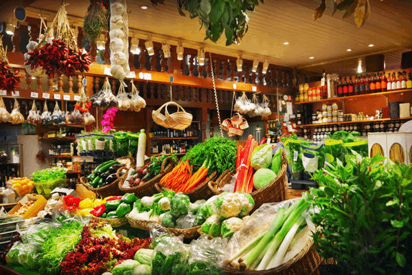 Grocery store business plan: products and services section