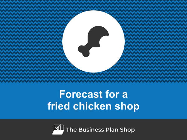 fried chicken shop financial forecast