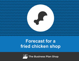 Financial forecast for a fried chicken shop