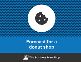 Financial forecast for a donut shop