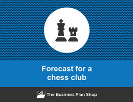 How to create projected financials for a chess club?