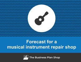 How to create projected financials for a musical instrument repair shop?