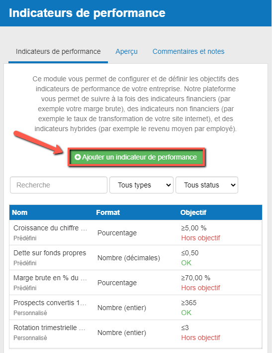 ajouter un nouvel indicateur clé de performance dans le logiciel en ligne de The Business Plan Shop