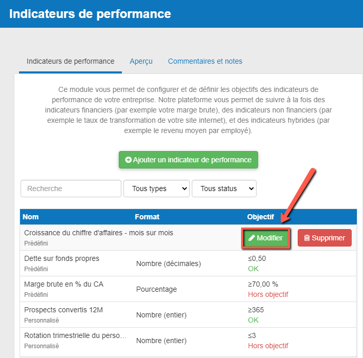 modifier un indicateur clé de performance dans The Business Plan Shop sur ordinateur