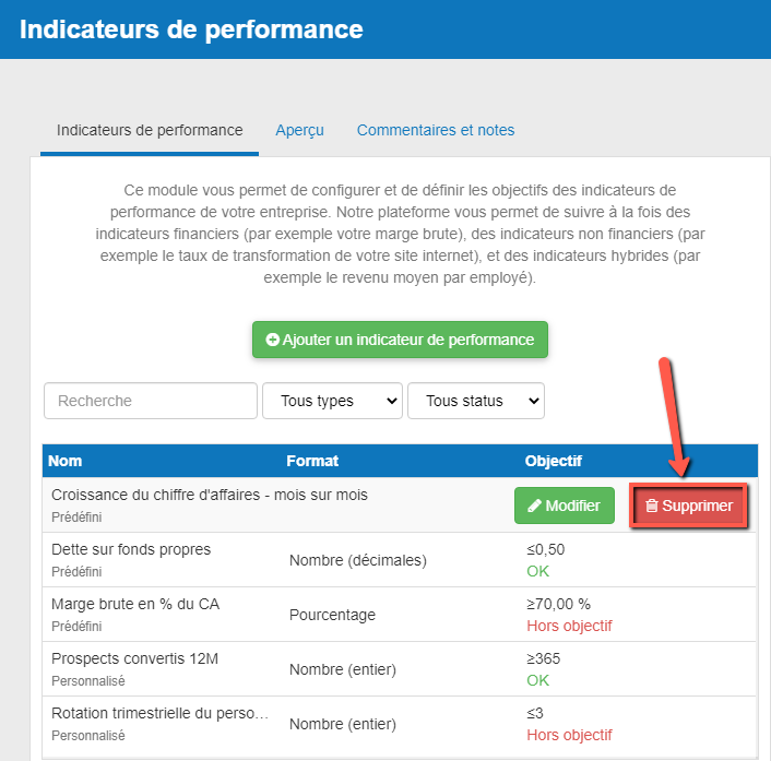 suppression d'un KPI inutile dans The Business Plan Shop sur ordinateur