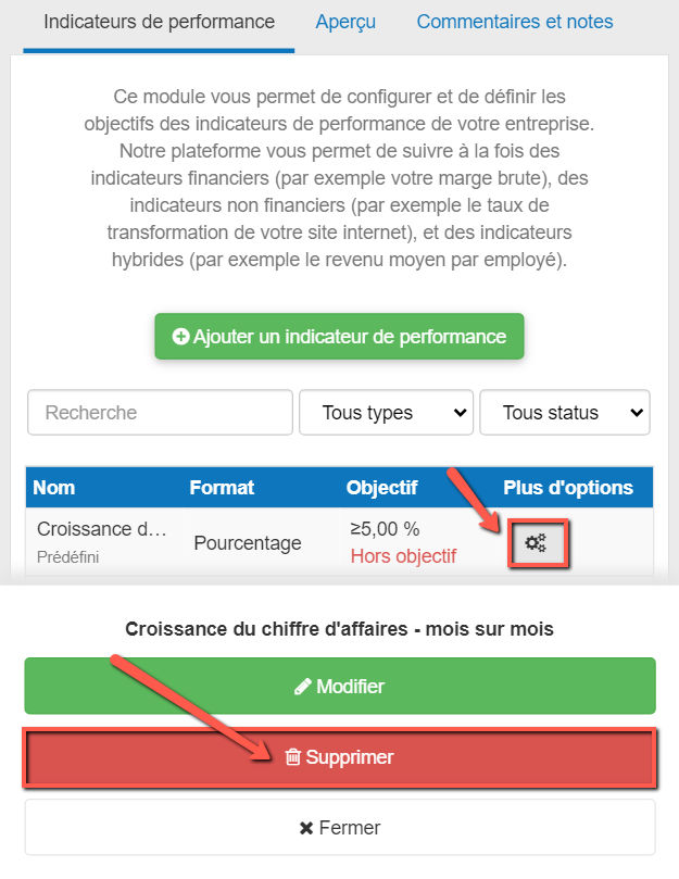  suppression d'un indicateur de performance inutile dans The Business Plan Shop sur mobile