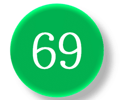 erreurs à ne pas faire dans un business plan