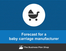 Financial forecast for a baby carriage manufacturer