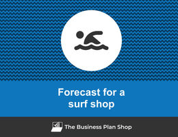 How to create projected financials for a surf shop?