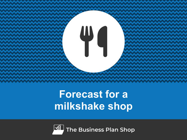 milkshake shop financial projections